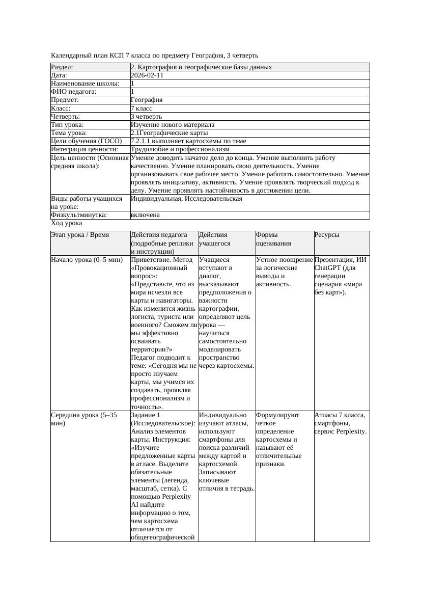 КСП География 7класс 3четверть 2 1Географические карты docx