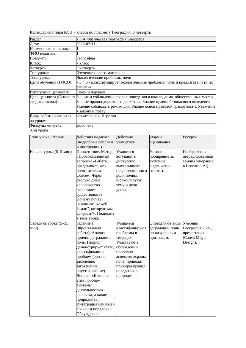 КСП География 7класс 3четверть Экологические проблемы почв docx