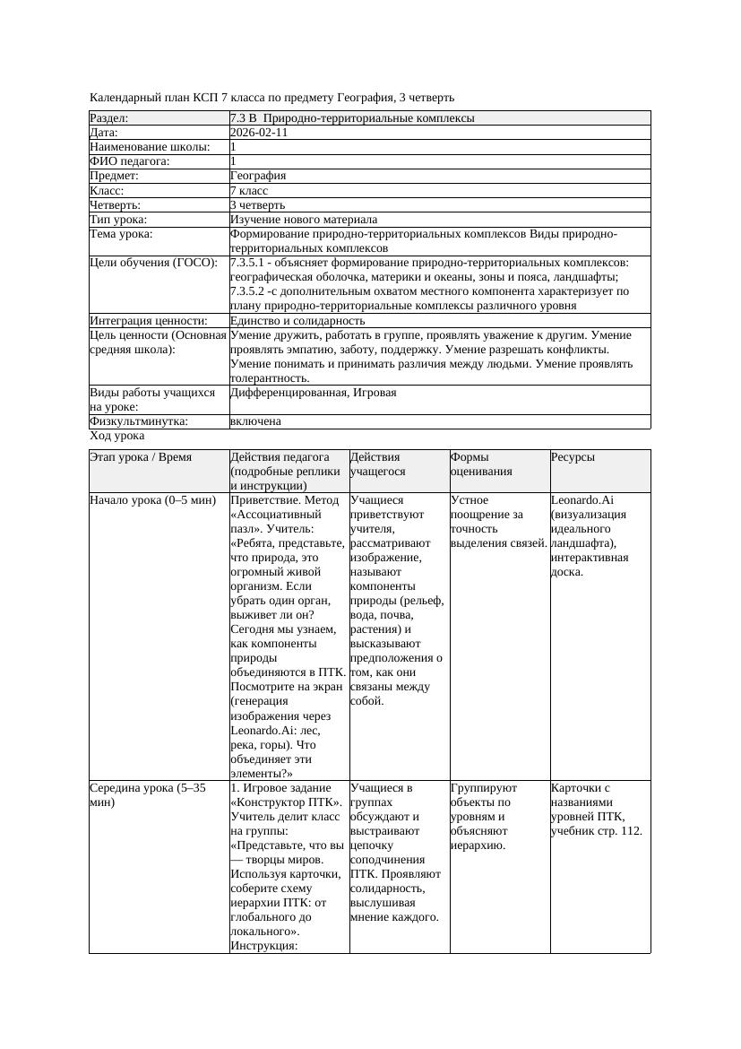 КСП География 7класс 3четверть Формирование природно территориальных