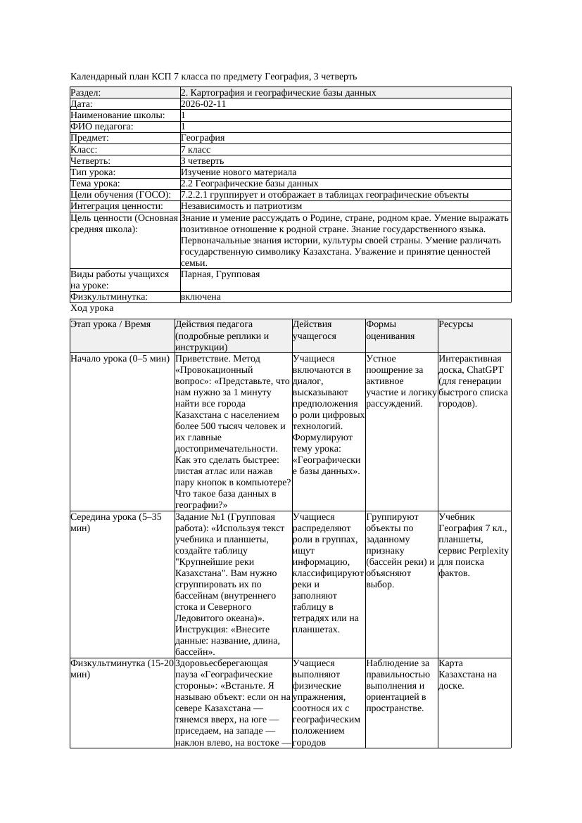 КСП География 7класс 3четверть Географические базы данны