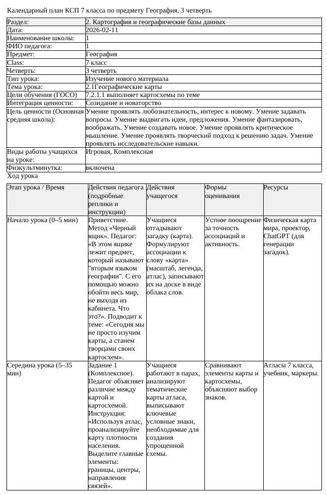 КСП География 7 класс 3 четверть Географические карт