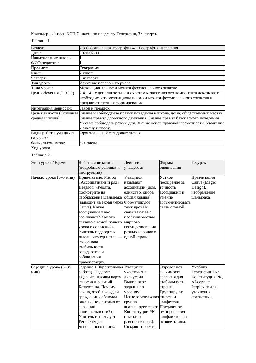 КСП География 7класс 3четверть Межнациональное и межконфессиональное