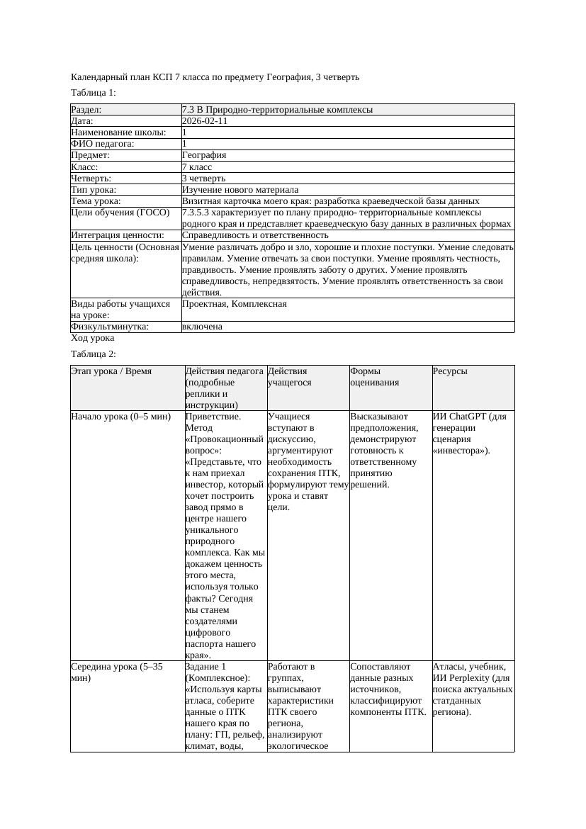 КСП География 7класс 3четверть Визитная карточка моего края разработка