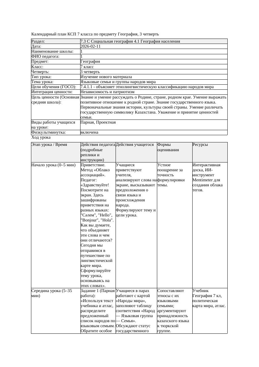КСП География 7класс 3четверть Языковые семьи и группы народов мира