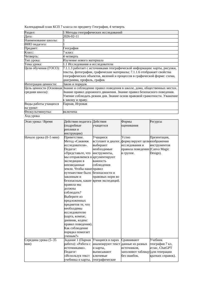 КСП География 7класс 4четверть 1 1 Исследования и исследователи