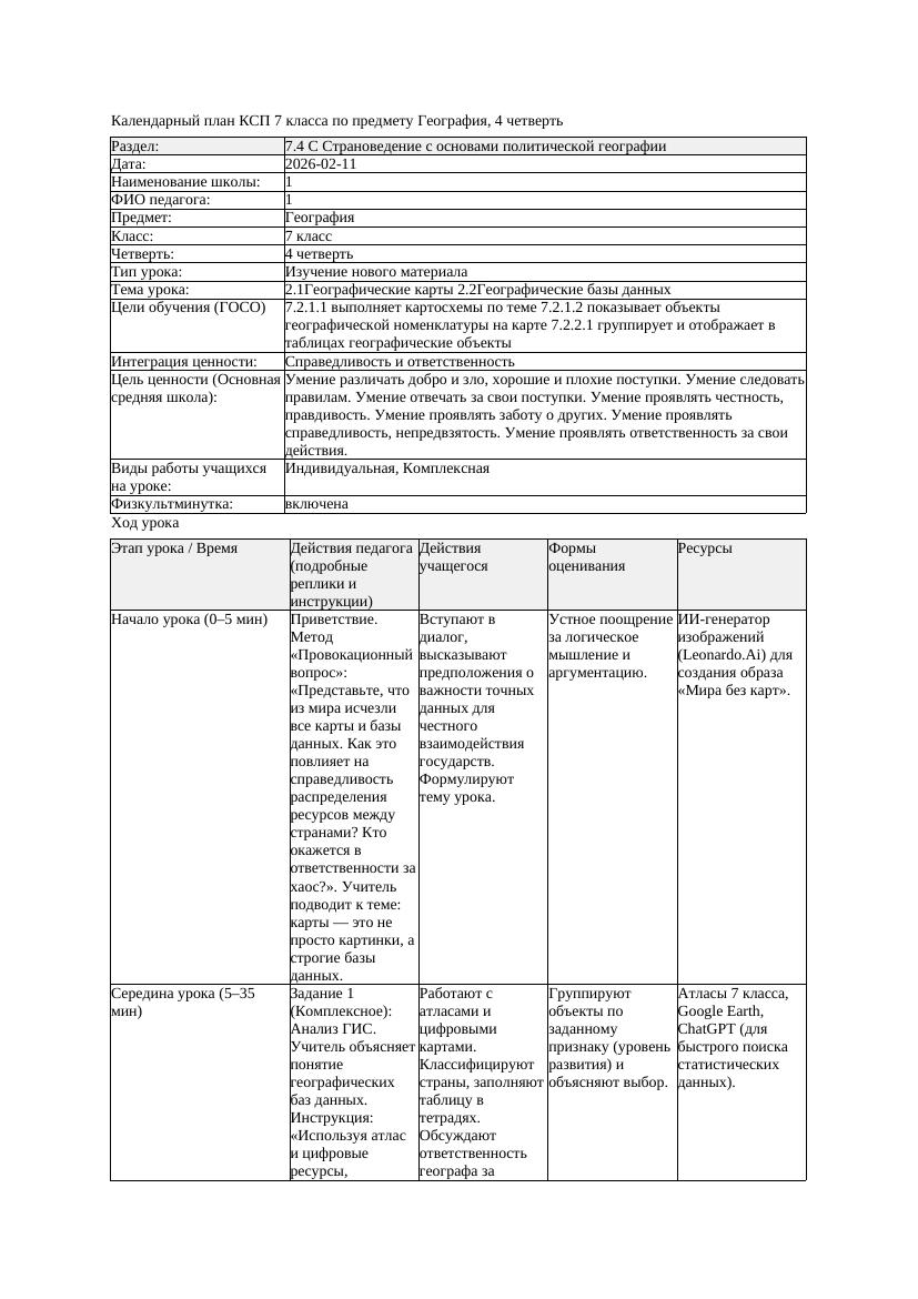 КСП География 7класс 4четверть 222 1Географические карты 2 2Географические