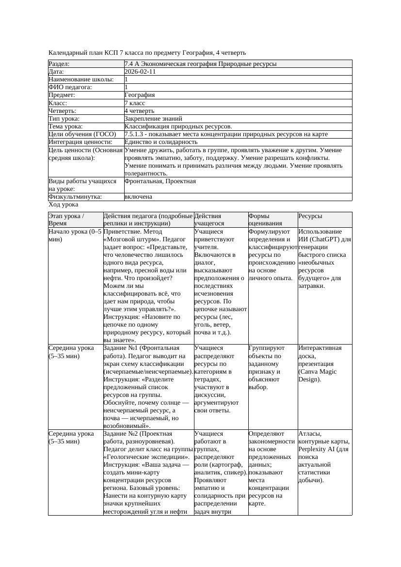 КСП География 7класс 4четверть Классификация природных ресурсо