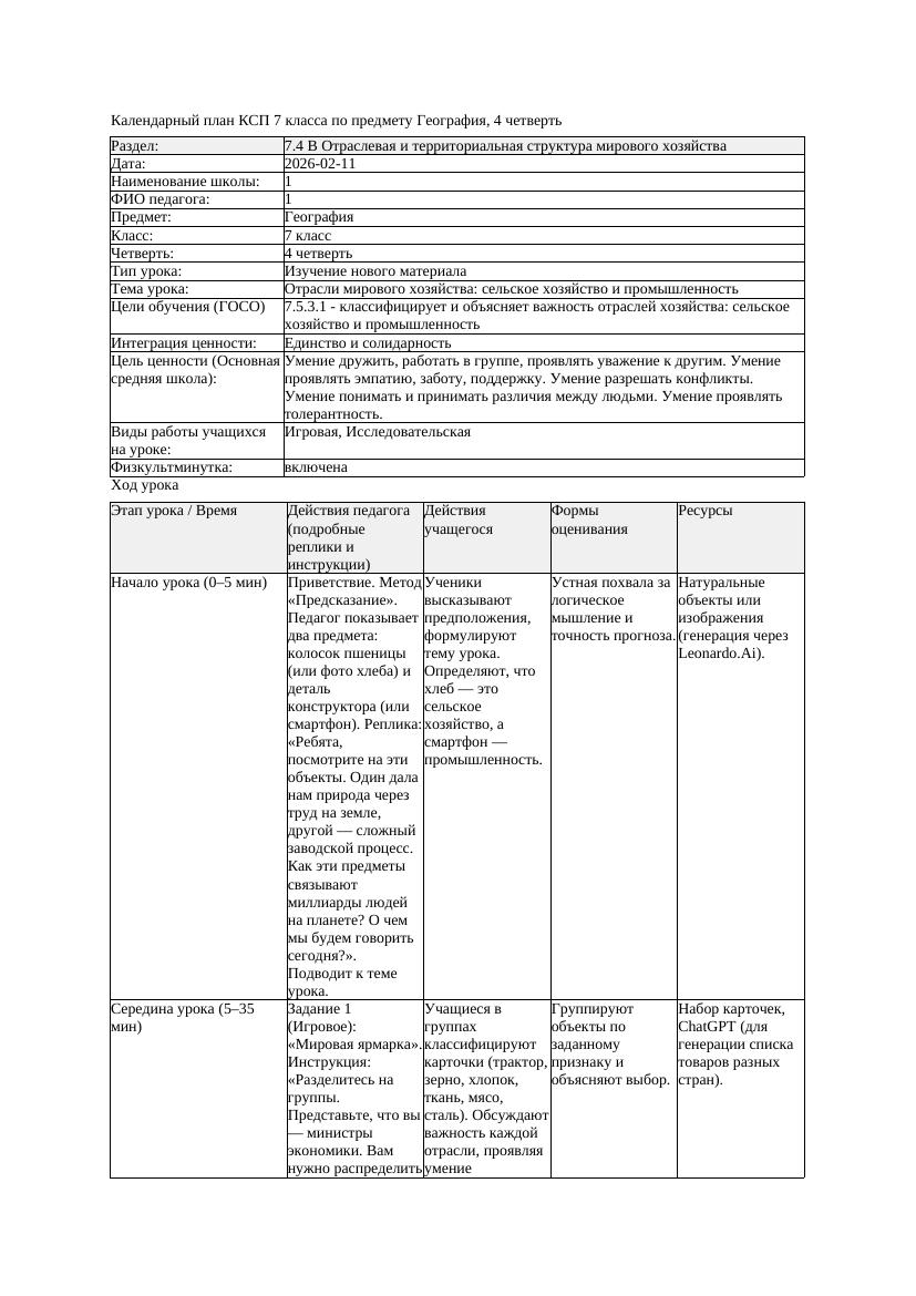 КСП География 7класс 4четверть Отрасли мирового хозяйства сельское