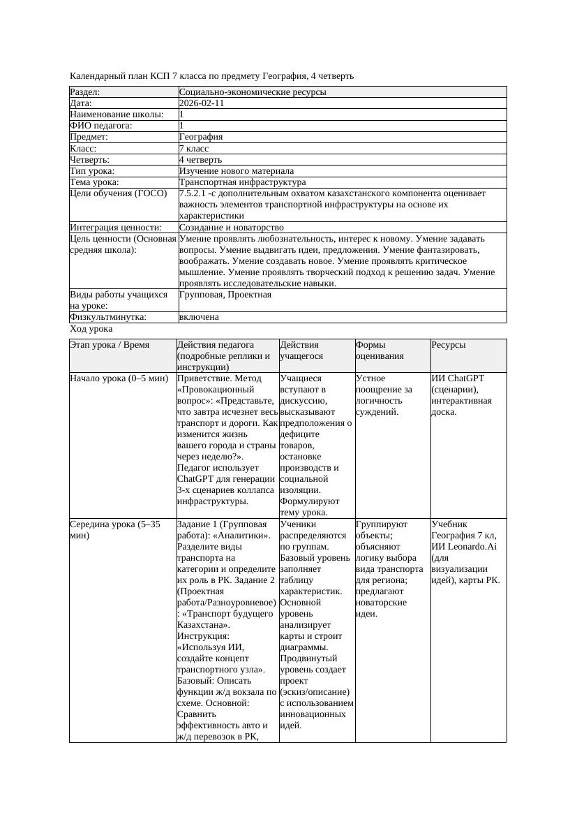 КСП География 7класс 4четверть Транспортная инфраструктура docx