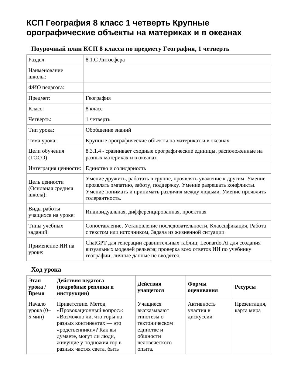 КСП География 8 класс 1 четверть Крупные орографические объекты на материках и в океанах