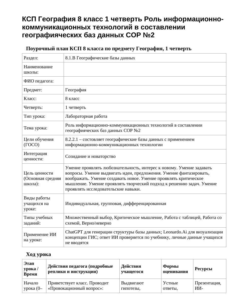 КСП География 8 класс 1 четверть Роль информационно-коммуникационных технологий в составлении географияческих баз данных СОР №2