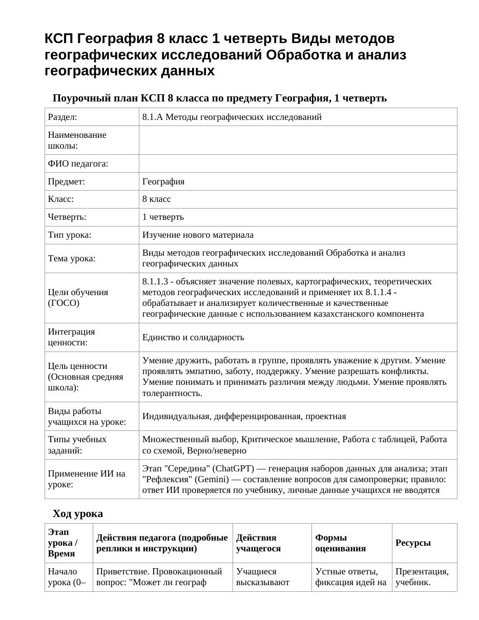 КСП География 8 класс 1 четверть Виды методов географических исследований Обработка и анализ географических данных