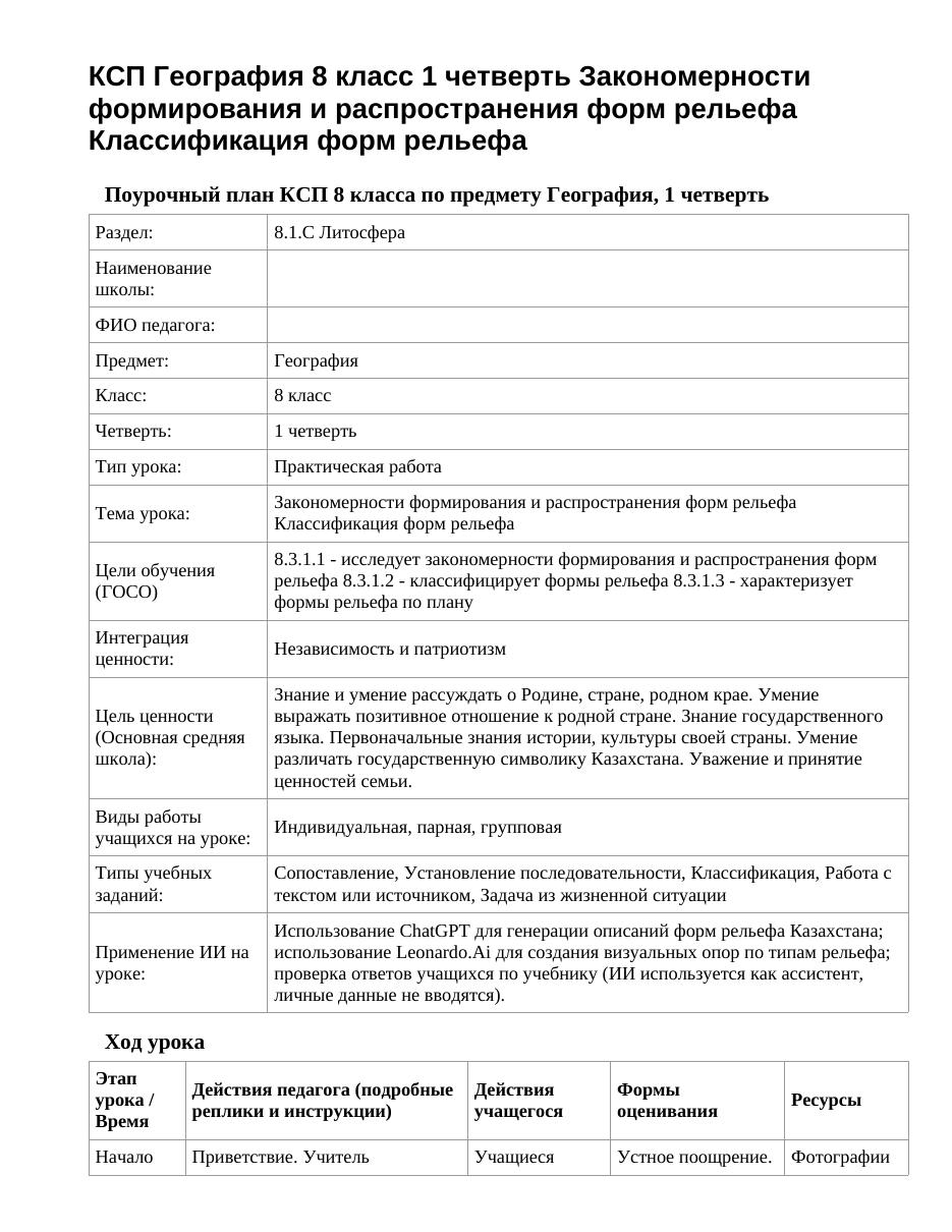 КСП География 8 класс 1 четверть Закономерности формирования и распространения форм рельефа Классификация форм рельефа