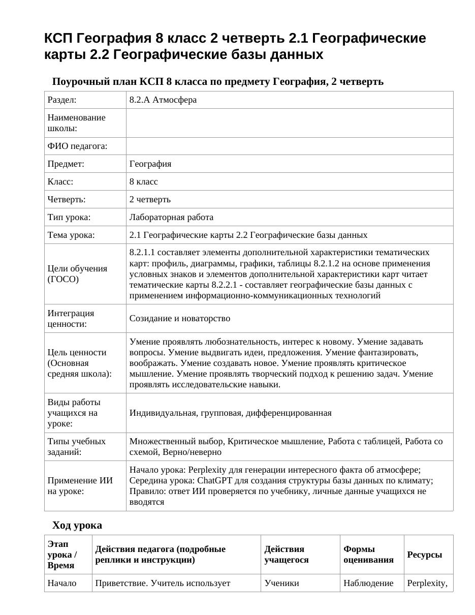 КСП География 8 класс 2 четверть 2.1 Географические карты 2.2 Географические базы данных