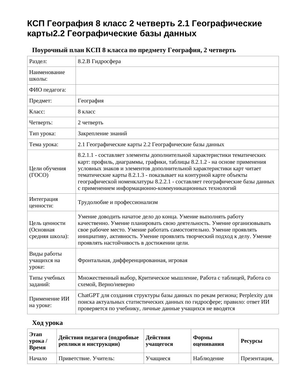 КСП География 8 класс 2 четверть 2.1 Географические карты2.2 Географические базы данных