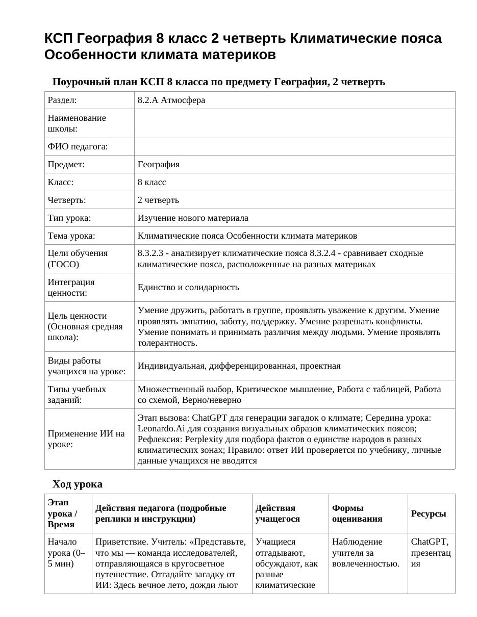 КСП География 8 класс 2 четверть Климатические пояса Особенности климата материков