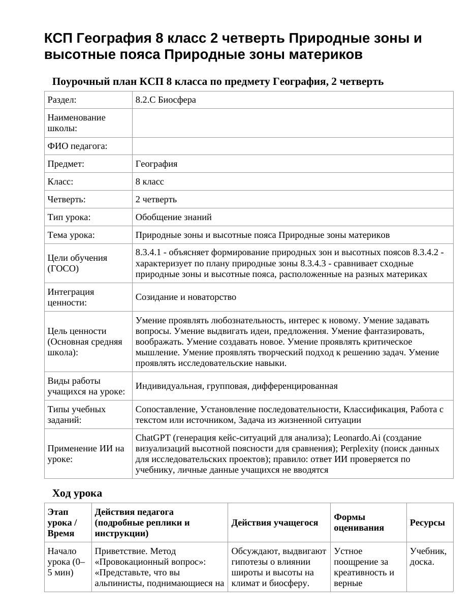 КСП География 8 класс 2 четверть Природные зоны и высотные пояса Природные зоны материков