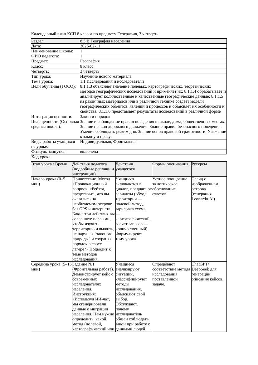 КСП География 8класс 3четверть 11 1 Исследования и исследователи
