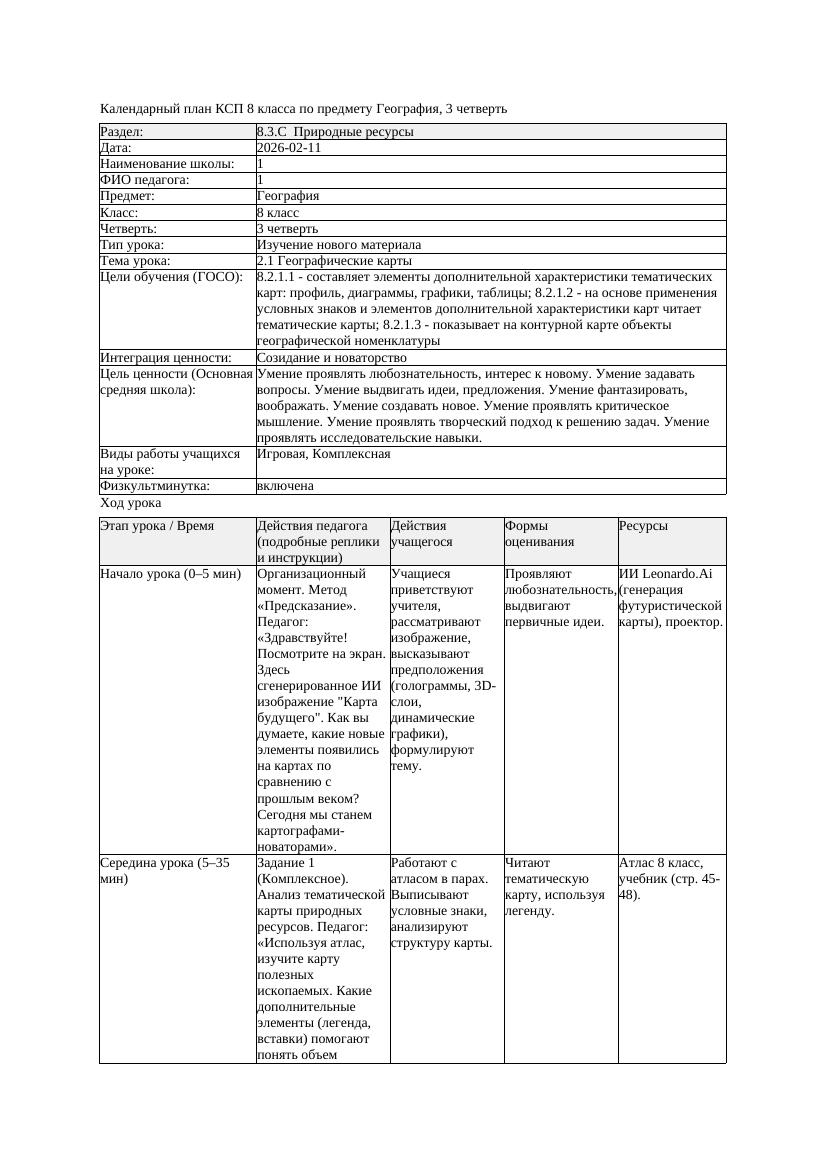КСП География 8класс 3четверть 22 1 Географические карты docx