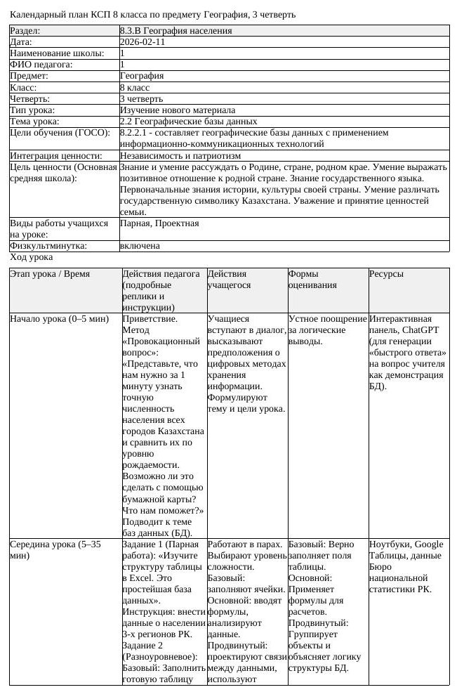 КСП География 8 класс 3 четверть 2 2 Географические базы данных docx