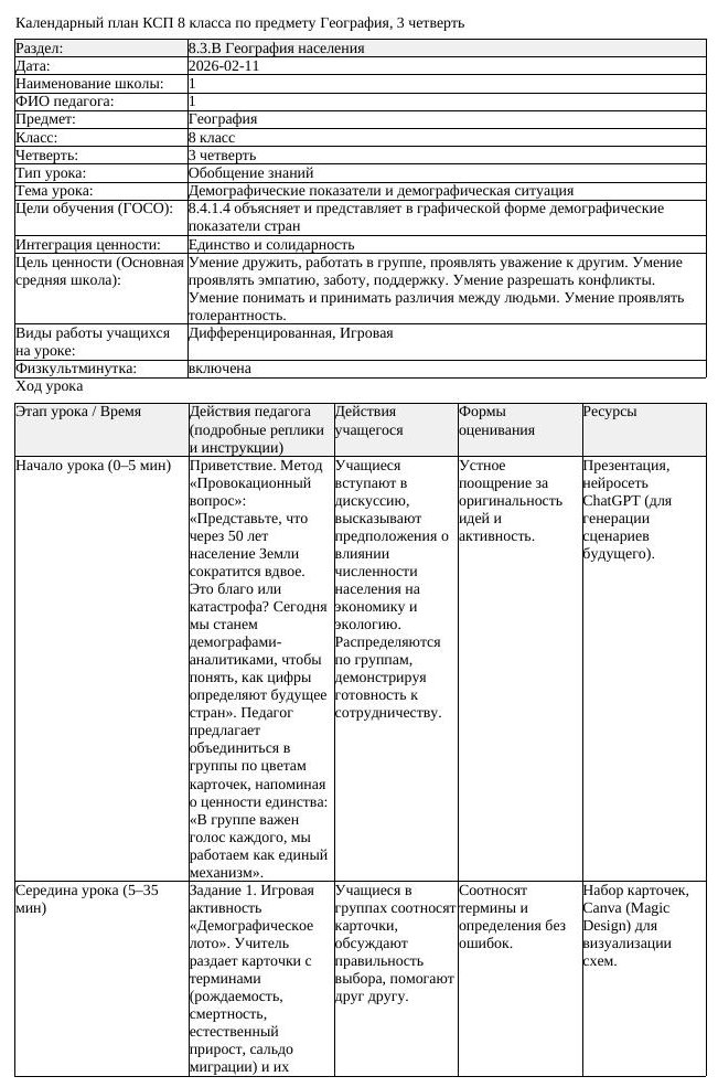 КСП География 8класс 3четверть Демографические показатели и демографическая