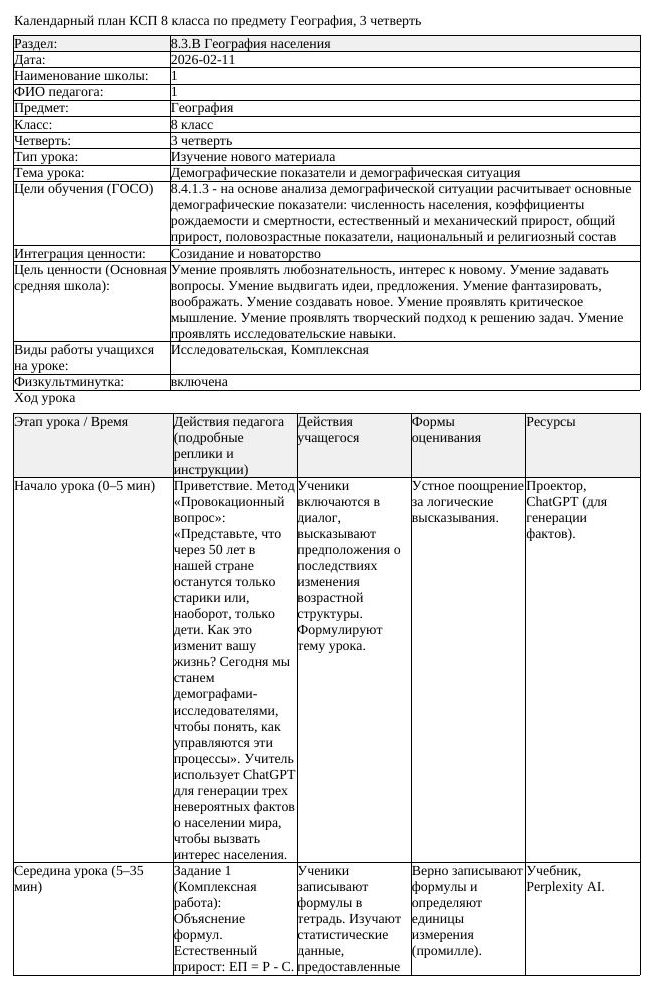 КСП География 8класс 3четверть Демографические показатели и демографическая