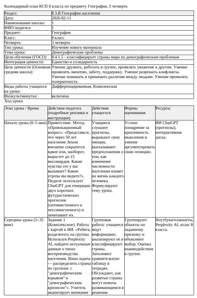 КСП География 8 класс 3 четверть Демографические проблемы docx