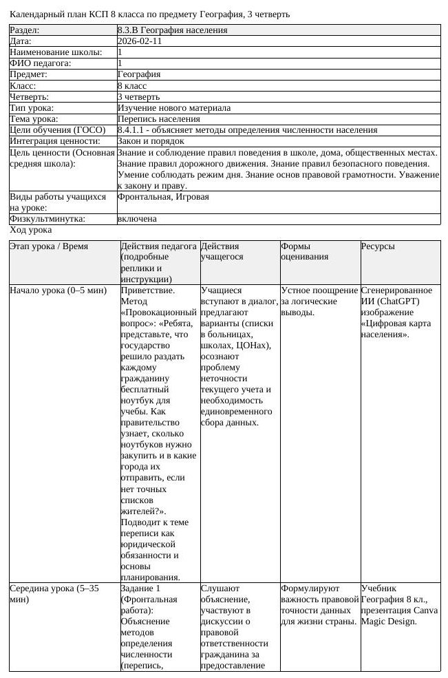 КСП География 8класс 3четверть Перепись населения docx