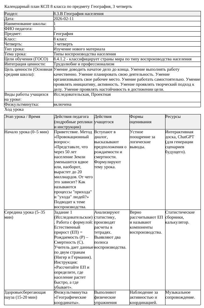 КСП География 8 класс 3 четверть Типы воспроизводства населения docx