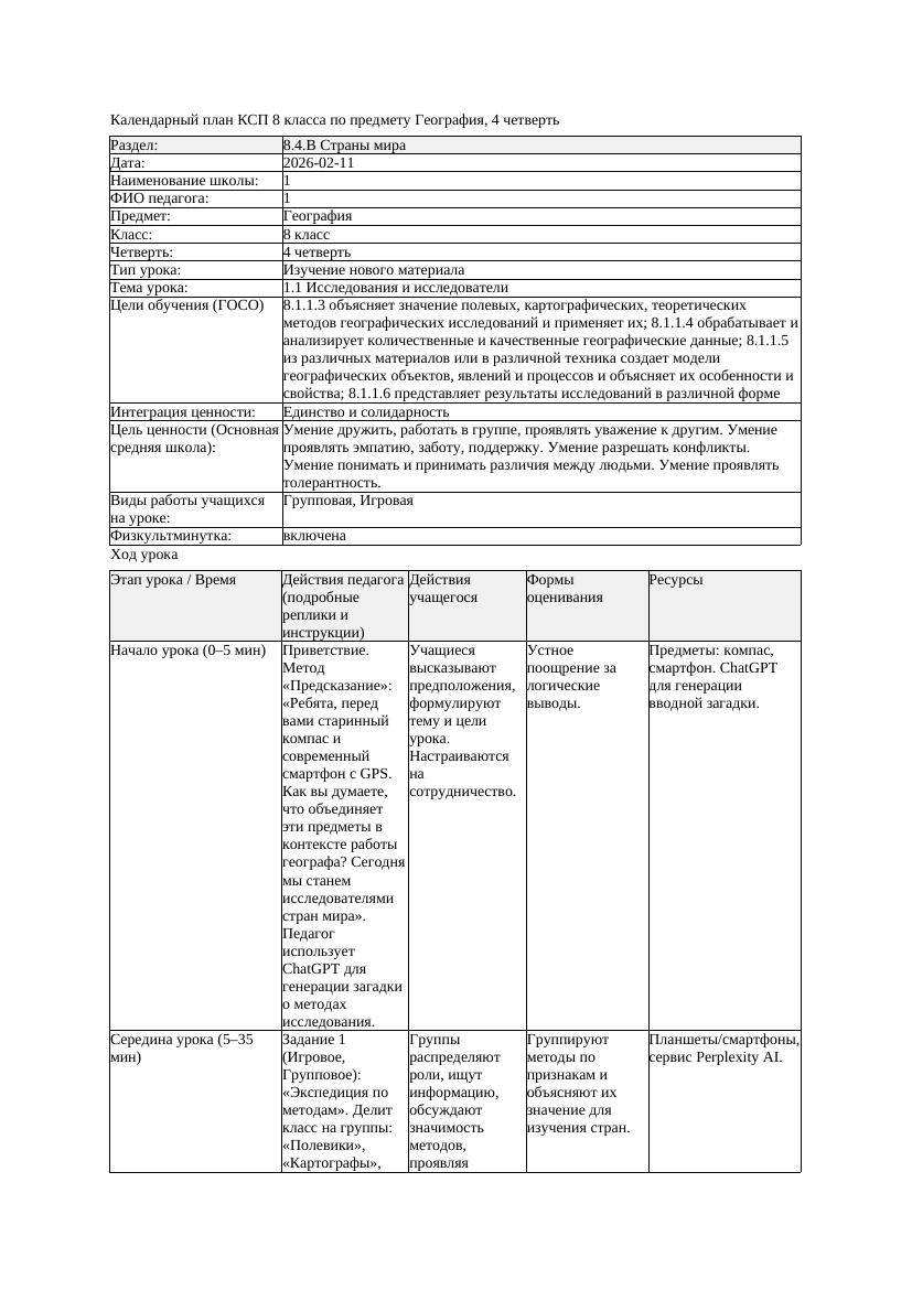 КСП География 8класс 4четверть 11 1 Исследования и исследователи