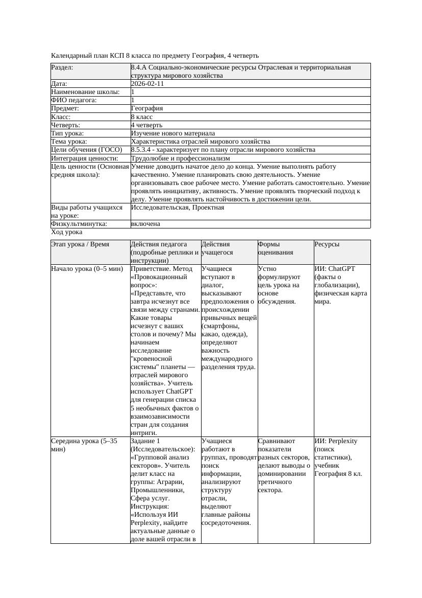 КСП География 8класс 4четверть Характеристика отраслей мирового