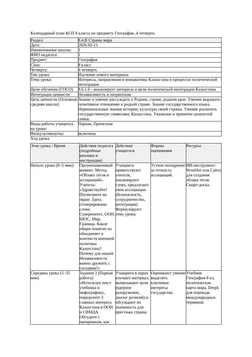 КСП География 8класс 4четверть Интересы направления и инициативы