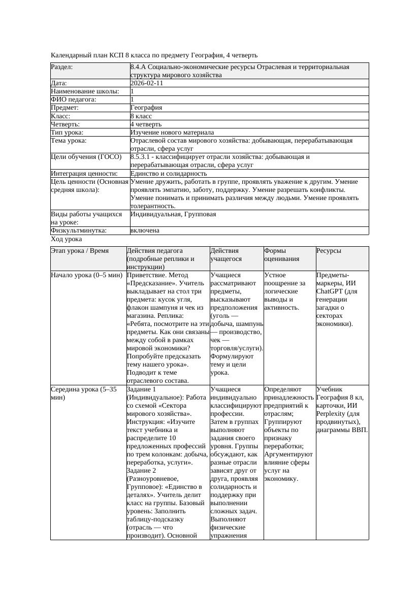 КСП География 8класс 4четверть Отраслевой состав мирового хозяйства