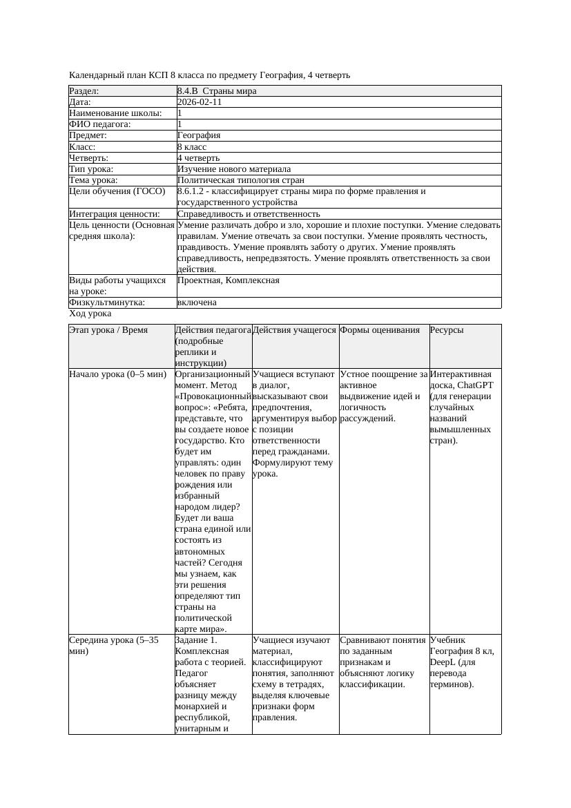 КСП География 8класс 4четверть Политическая типология стран docx