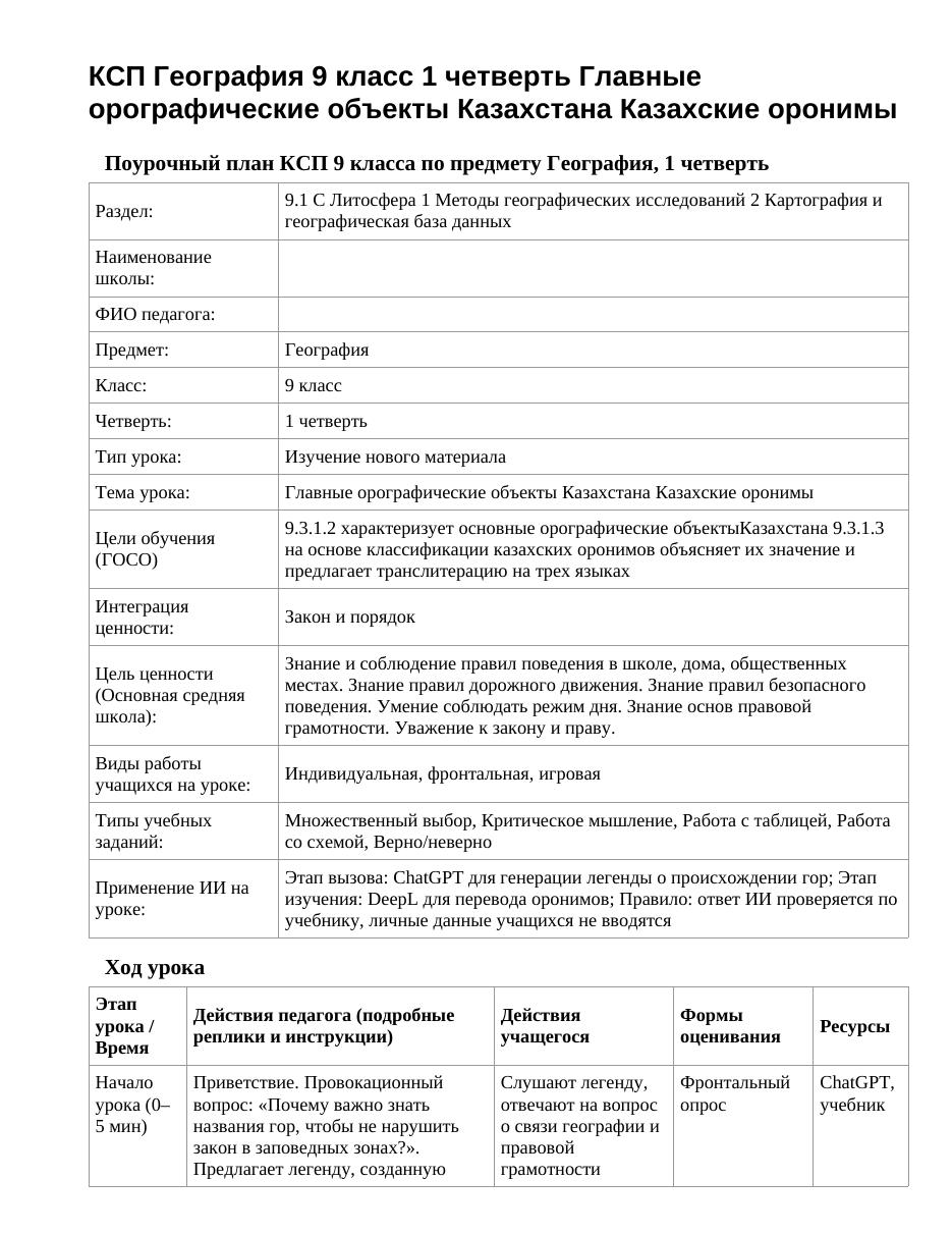 КСП География 9 класс 1 четверть Главные орографические объекты Казахстана Казахские оронимы