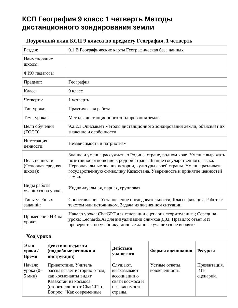 КСП География 9 класс 1 четверть Методы дистанционного зондирования земли