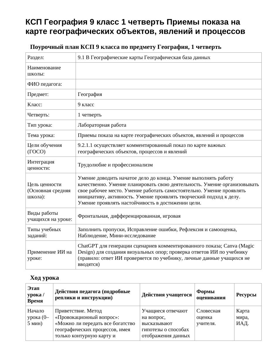 КСП География 9 класс 1 четверть Приемы показа на карте географических объектов, явлений и процессов