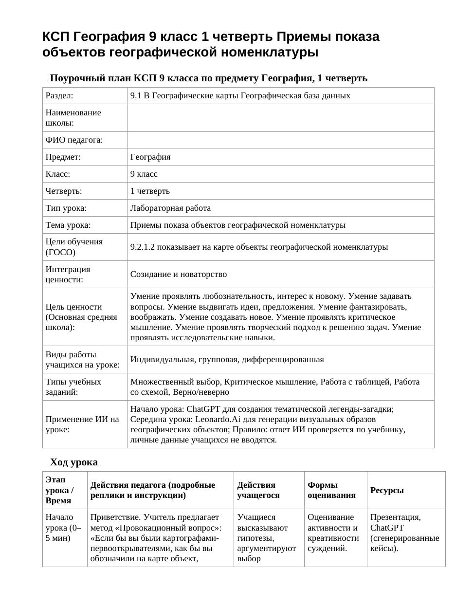 КСП География 9 класс 1 четверть Приемы показа объектов географической номенклатуры