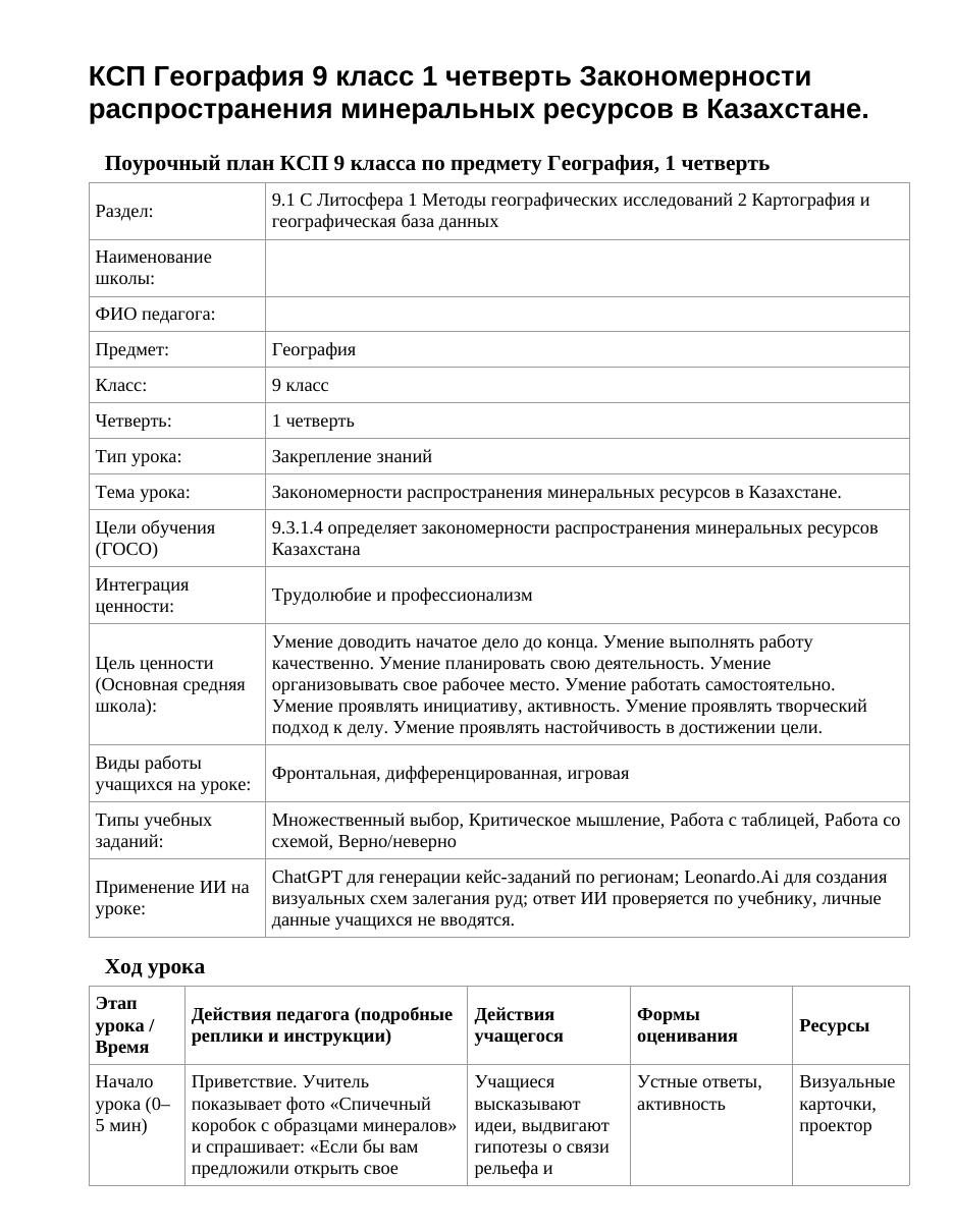 КСП География 9 класс 1 четверть Закономерности распространения минеральных ресурсов в Казахстане.