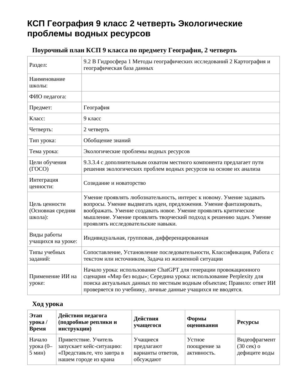 КСП География 9 класс 2 четверть Экологические проблемы водных ресурсов