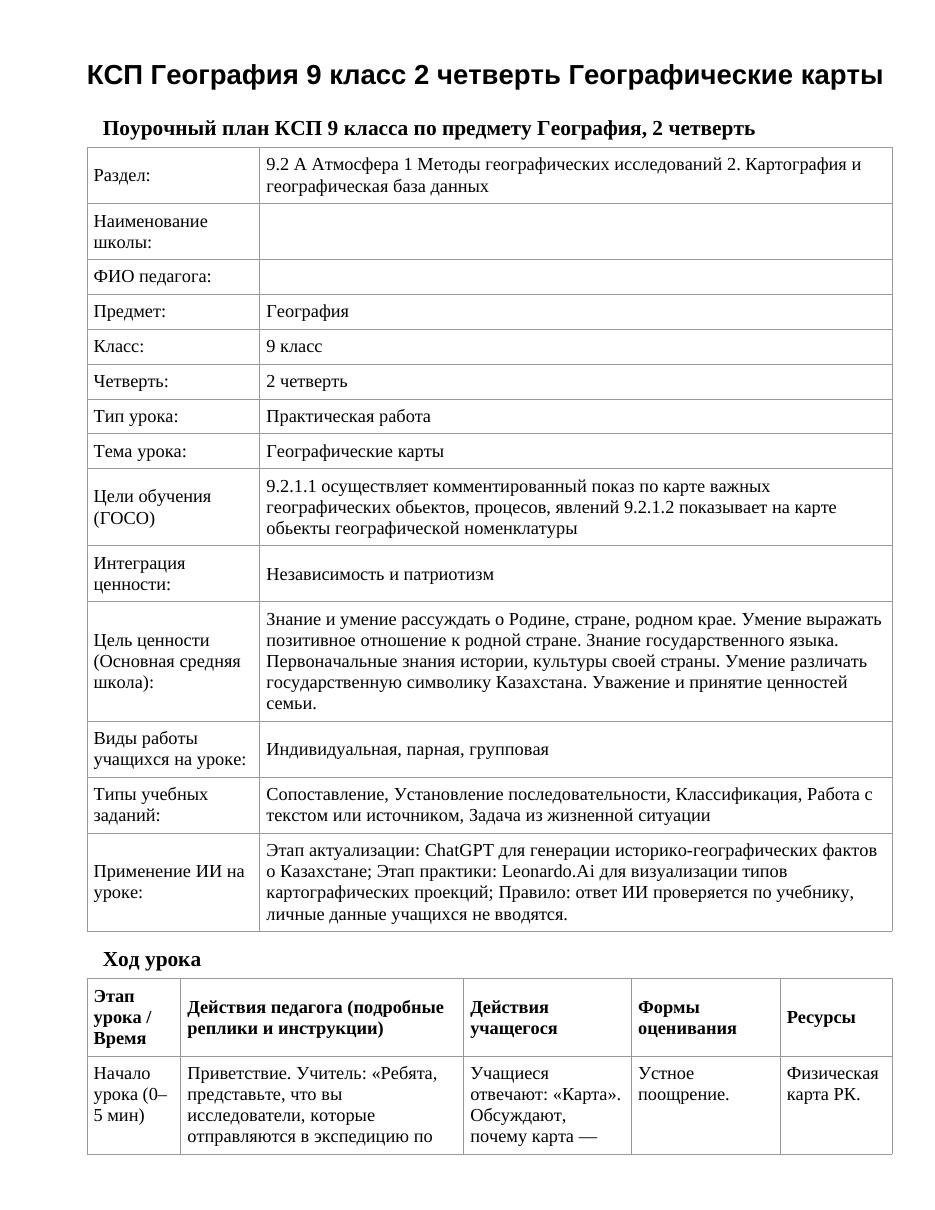 КСП География 9 класс 2 четверть Географические карты