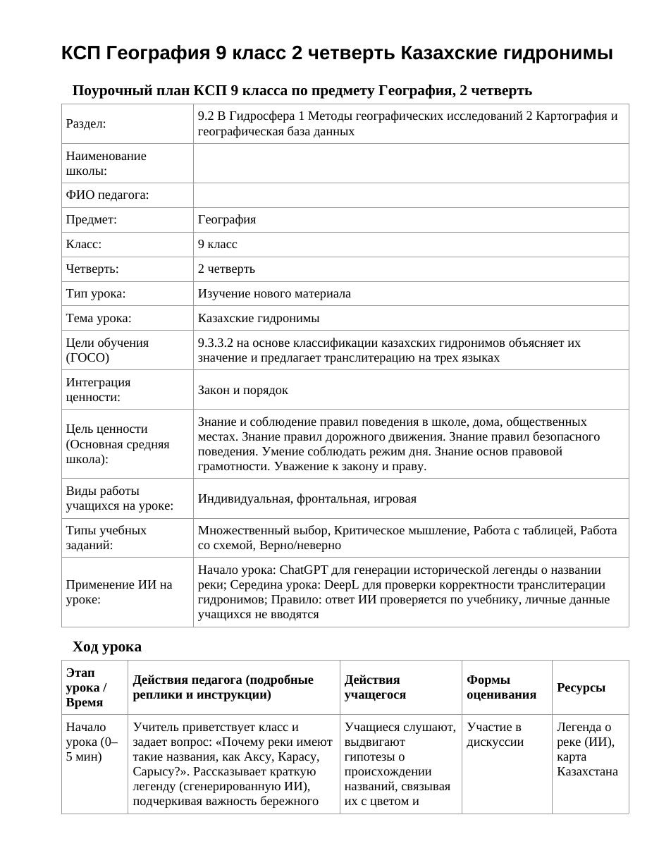 КСП География 9 класс 2 четверть Казахские гидронимы