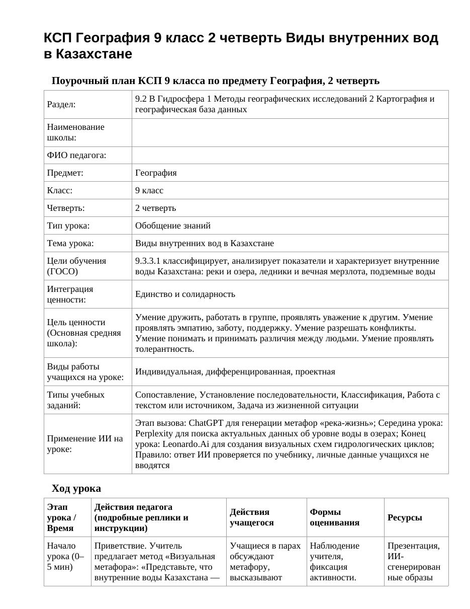 КСП География 9 класс 2 четверть Виды внутренних вод в Казахстане