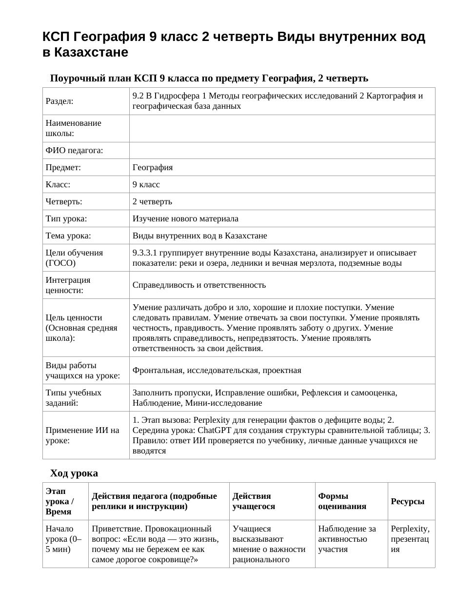 КСП География 9 класс 2 четверть Виды внутренних вод в Казахстане