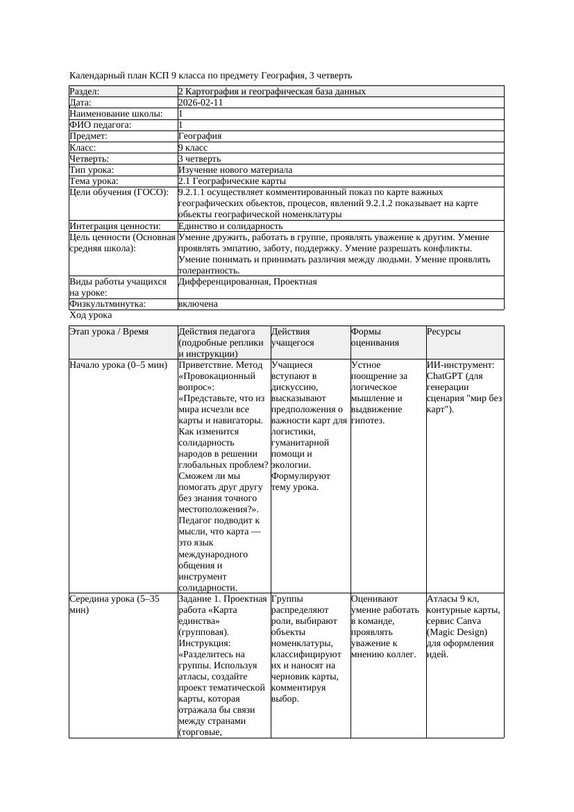 КСП География 9класс 3четверть 2 1 Географические карты docx