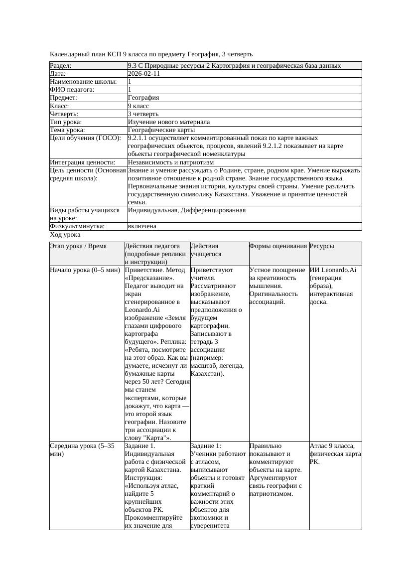 КСП География 9класс 3четверть 2Географические карты docx