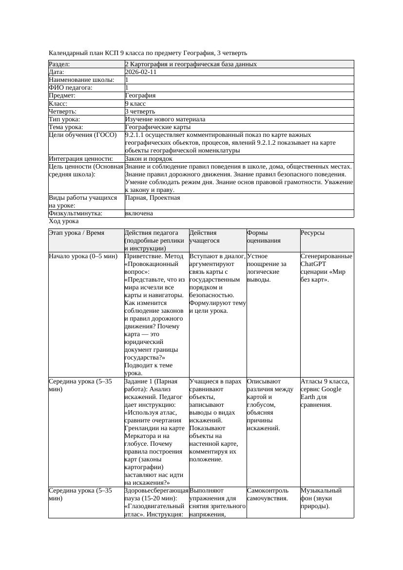 КСП География 9класс 3четверть Географические карты docx