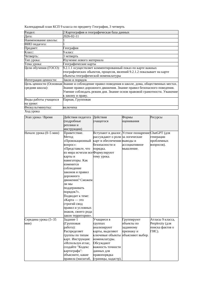 КСП География 9класс 3четверть Географические карты dx