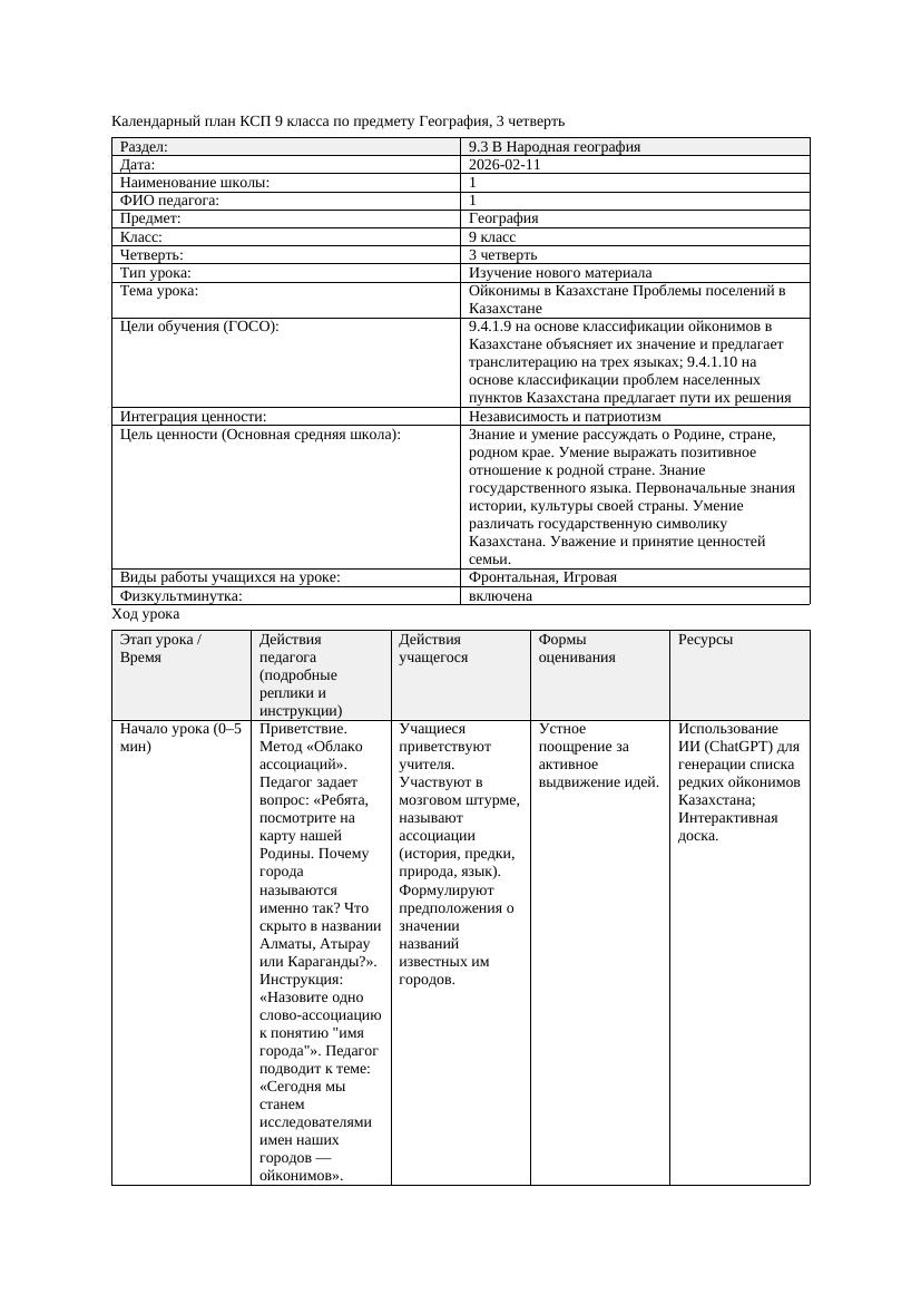 КСП География 9класс 3четверть Ойконимы в Казахстане Проблемы поселений