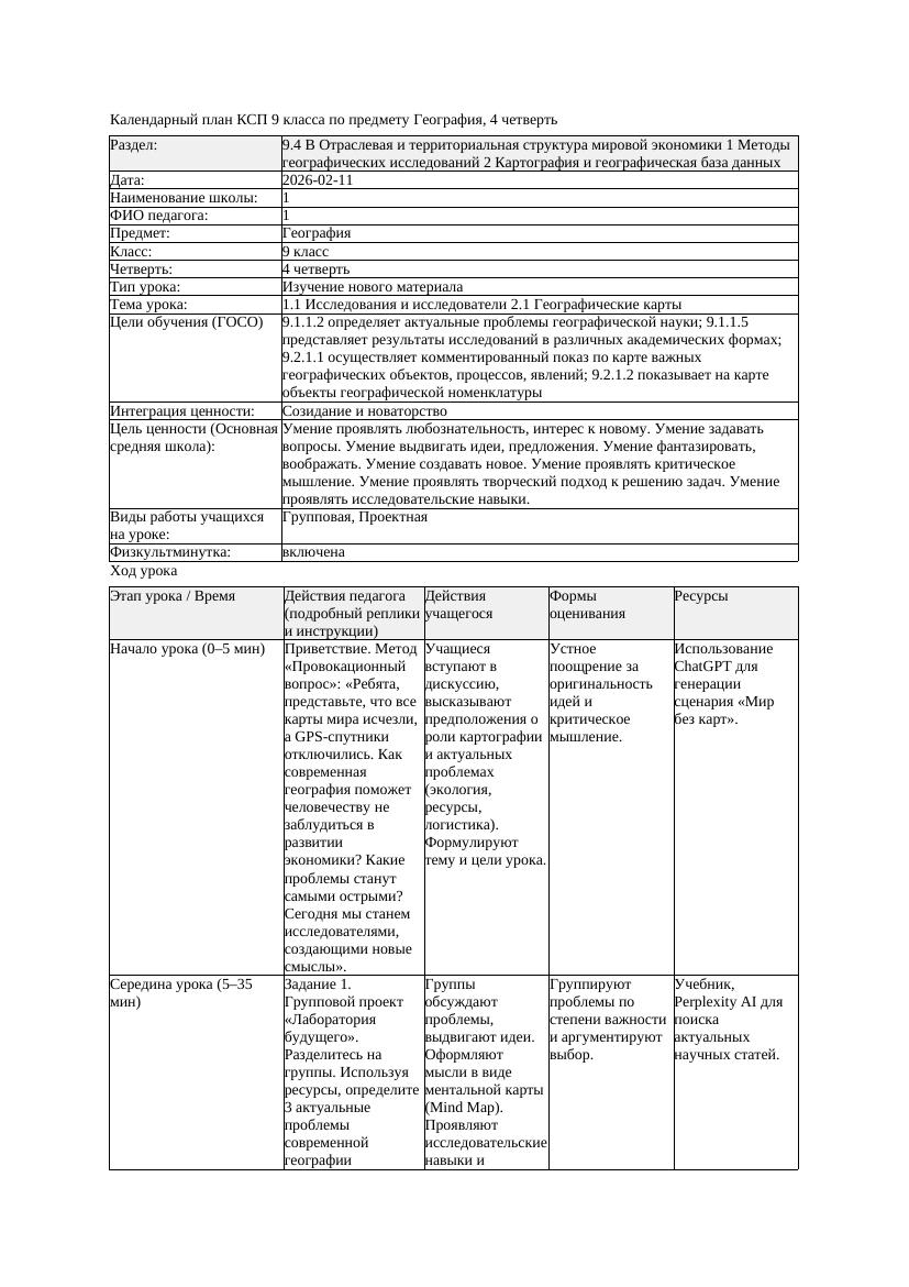КСП География 9класс 4четверть 1 1 Исследования и исследователи